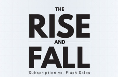 Subscription commerce wins Prime Promo Webdesign Ecommerce